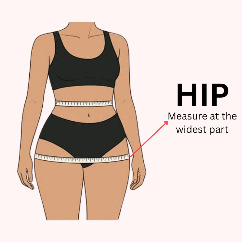 How to measure
